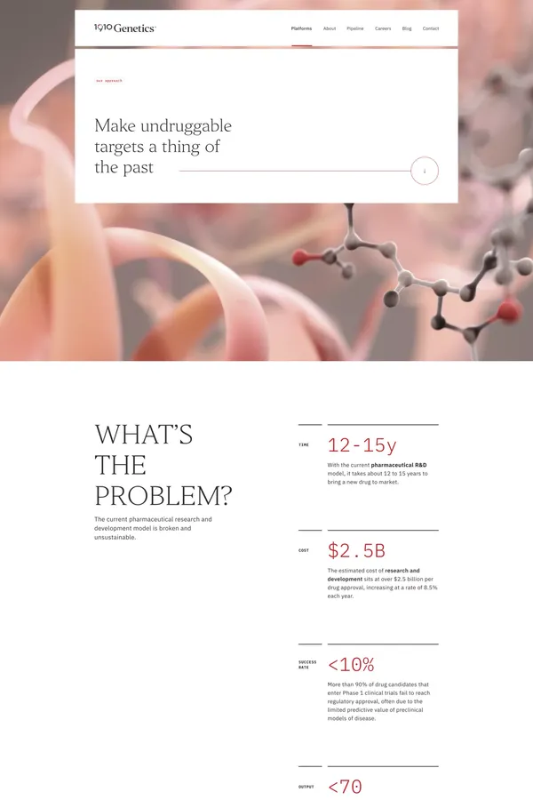 1910 Genetics — Drug Design Powered by AI, Driven by Biology - Product page design inspiration