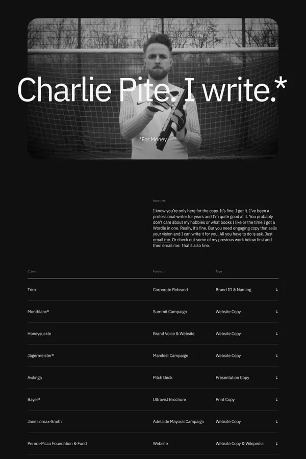 Charlie Pite. I write. - Portfolio design inspiration