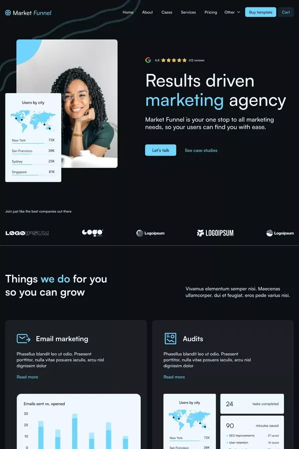 Market Funnel - Webflow Ecommerce website template - Template design inspiration