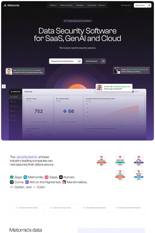 Metomic | Data Security Software for SaaS, GenAI and Cloud - Landing design inspiration
