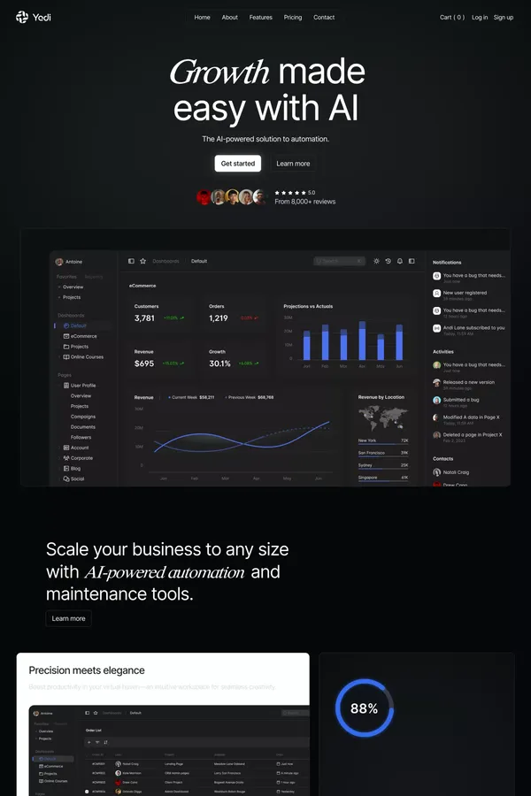 Yedi - Webflow Ecommerce website template - Template design inspiration