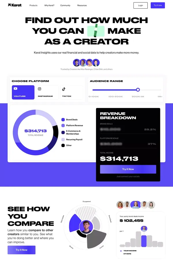 Karat Creator Insights - website design inspiration