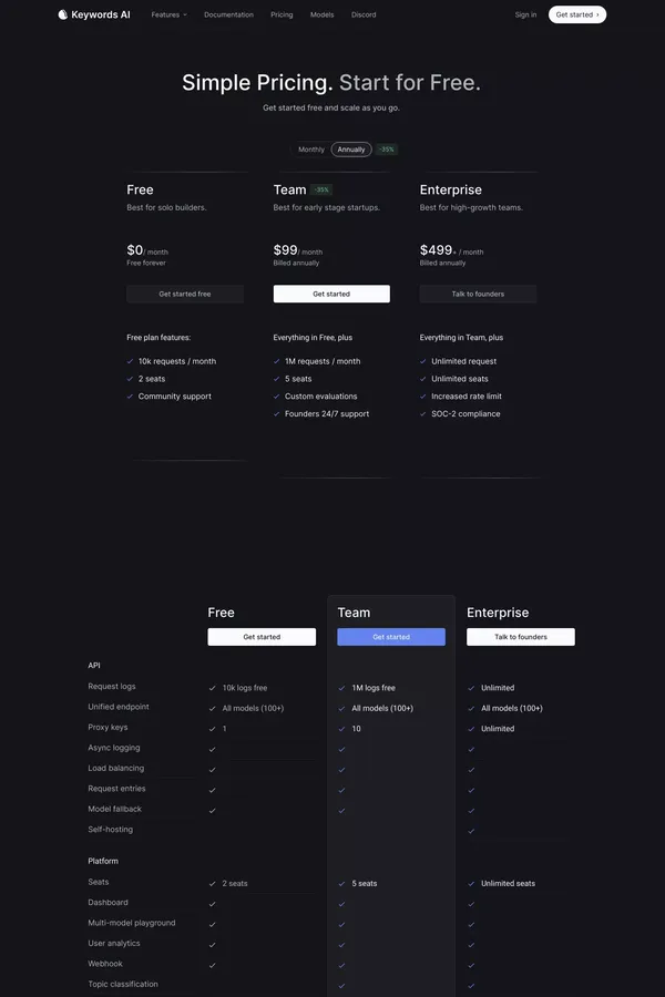 Keywords AI |  Unified DevOps platform to build AI applications - Pricing design inspiration