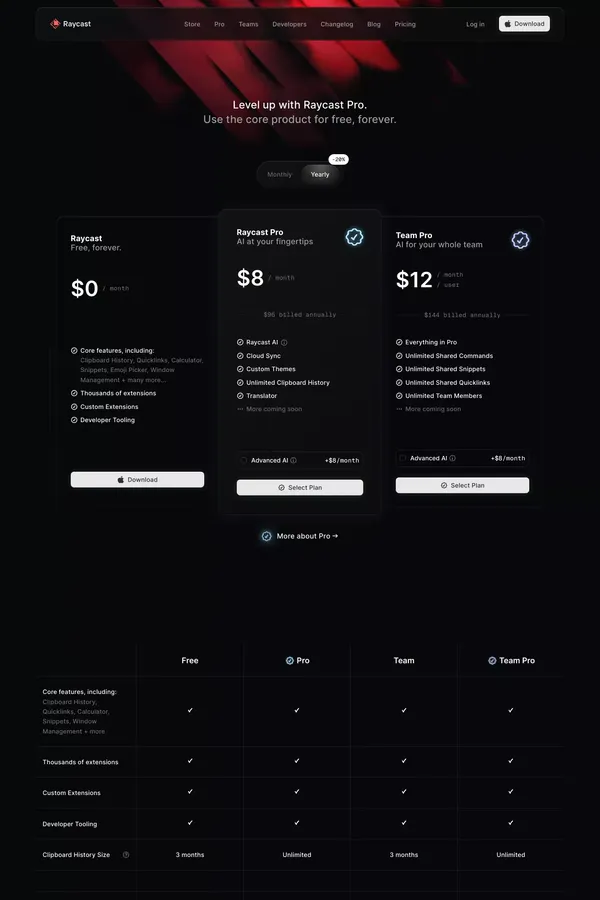 Raycast - Your shortcut to everything - Pricing design inspiration