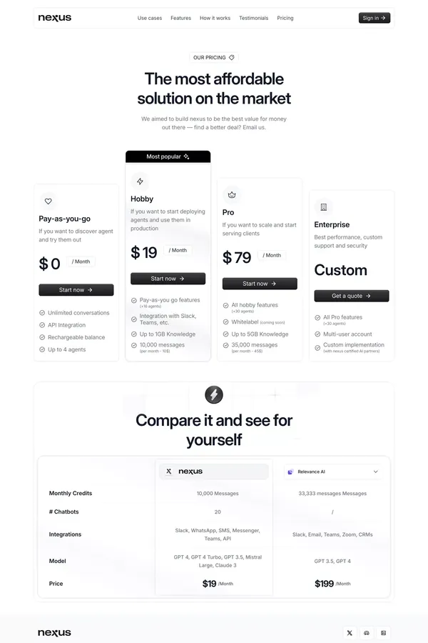 NexusGPT - Pricing design inspiration