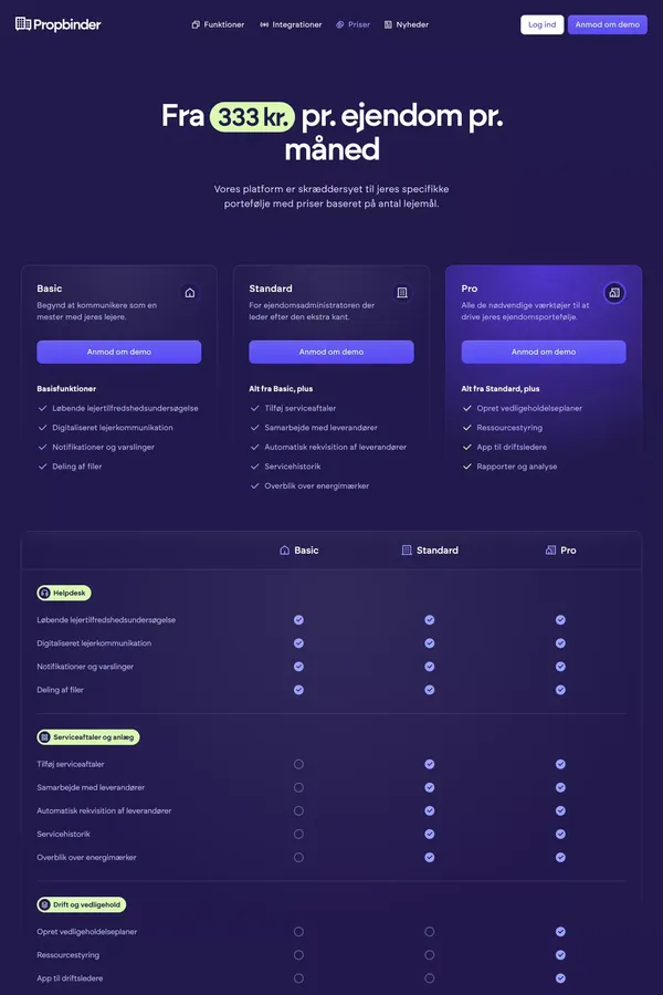 Priser - Propbinder - Pricing design inspiration
