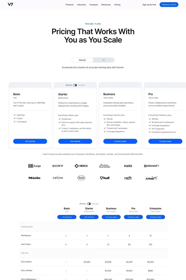 V7 Pricing - Training Data Platform - Pricing design inspiration