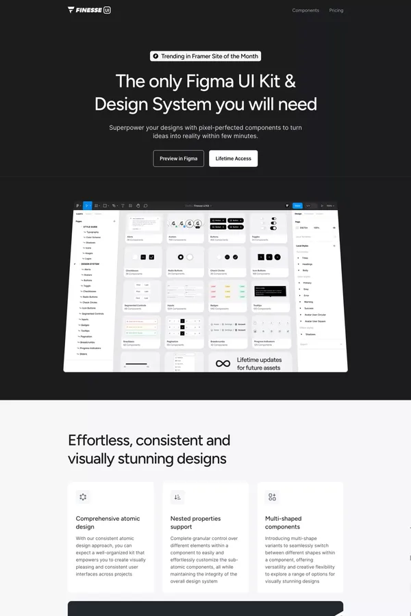 Finesse UI — The only Figma UI Kit you will need