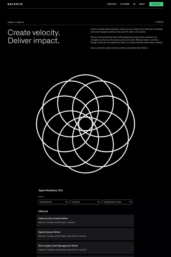 Careers // Graphite - Career design inspiration