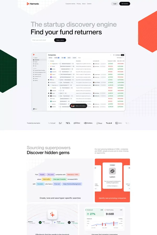 Harmonic.ai - The complete startup database - Landing design inspiration