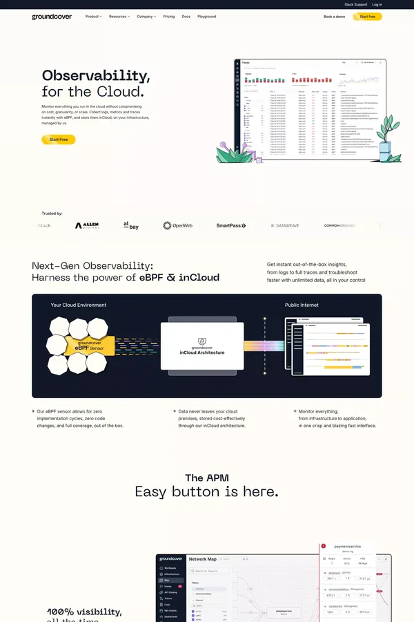 groundcover | Observability, for the Cloud. - Landing design inspiration