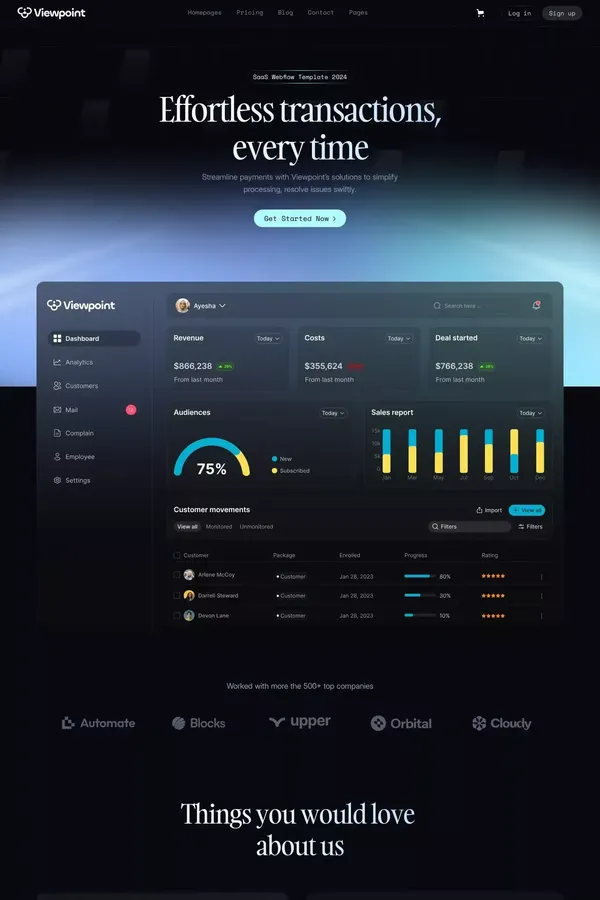 Viewpoint - Webflow E-commerce Website Template - Template design inspiration