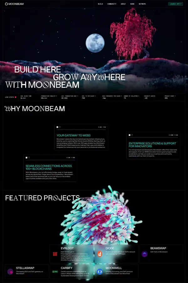 Moonbeam | Cross-Chain Connected Smart Contract Platform
