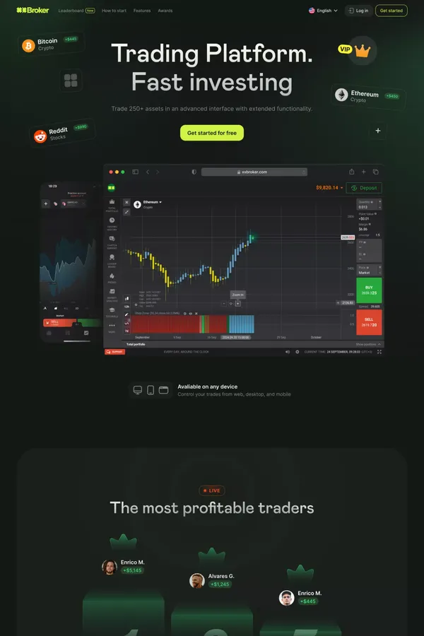 XXBroker — Trading Platform. Fast investing