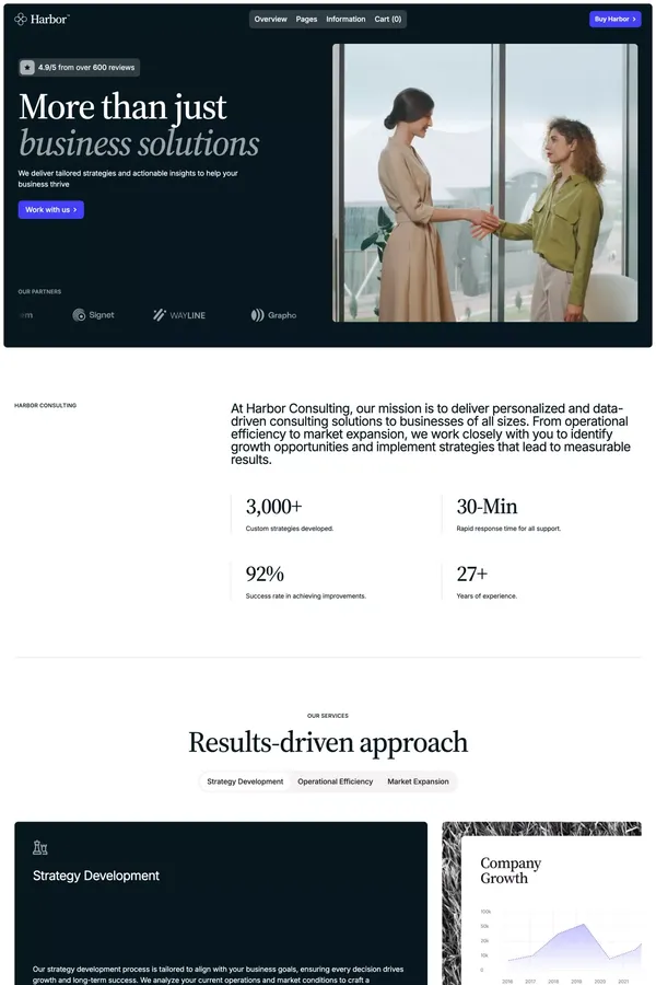 Harbor - Webflow Ecommerce website template