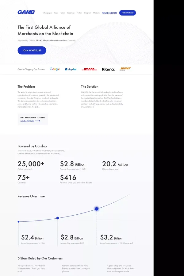 GAMB - Power to the Merchants ICO - Landing design inspiration