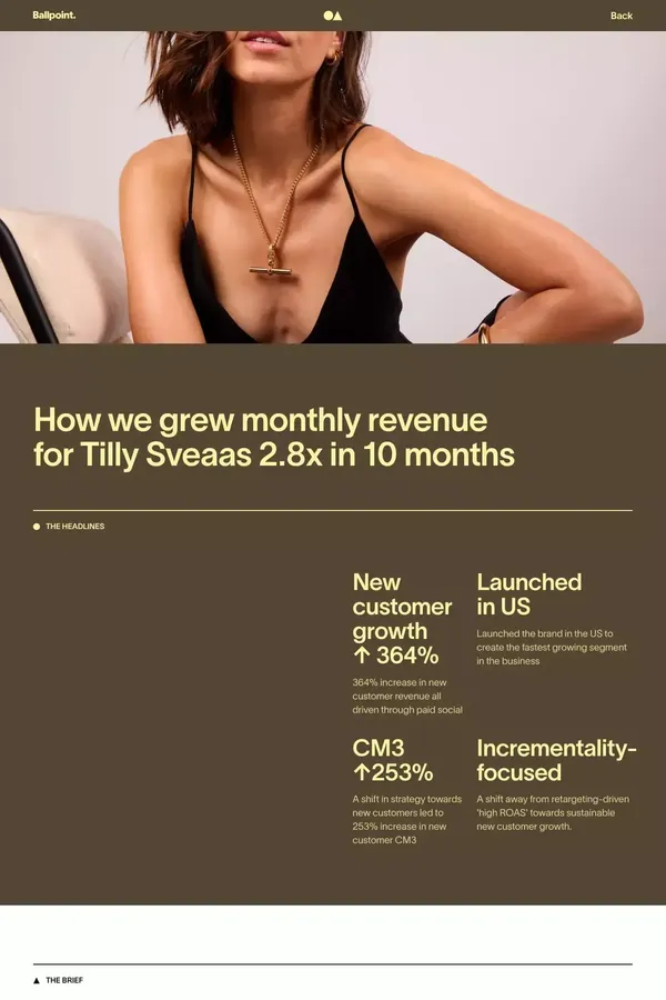 How we grew monthly revenue for Tilly Sveaas 2.8x in 10 months · Ballpoint - Case Study design inspiration