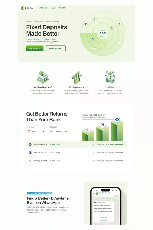 Best API Gateway to Launch Fixed Deposits and Neo-Banking