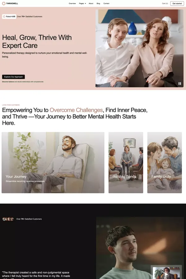 Thrivewell Website Page Template for Webflow