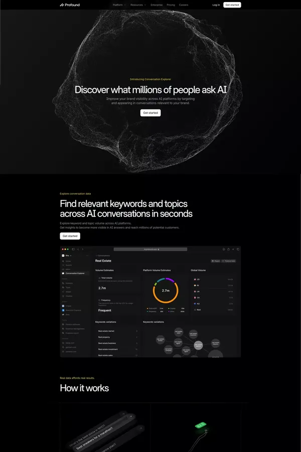 Conversation Explorer - Profound - Landing design inspiration