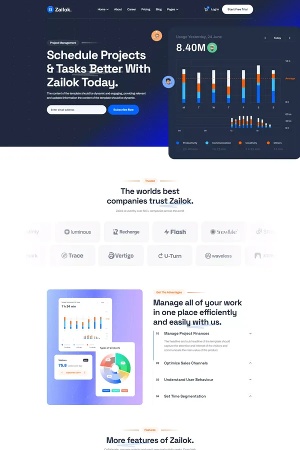 Zailok - Webflow Saas Template | Flowzai