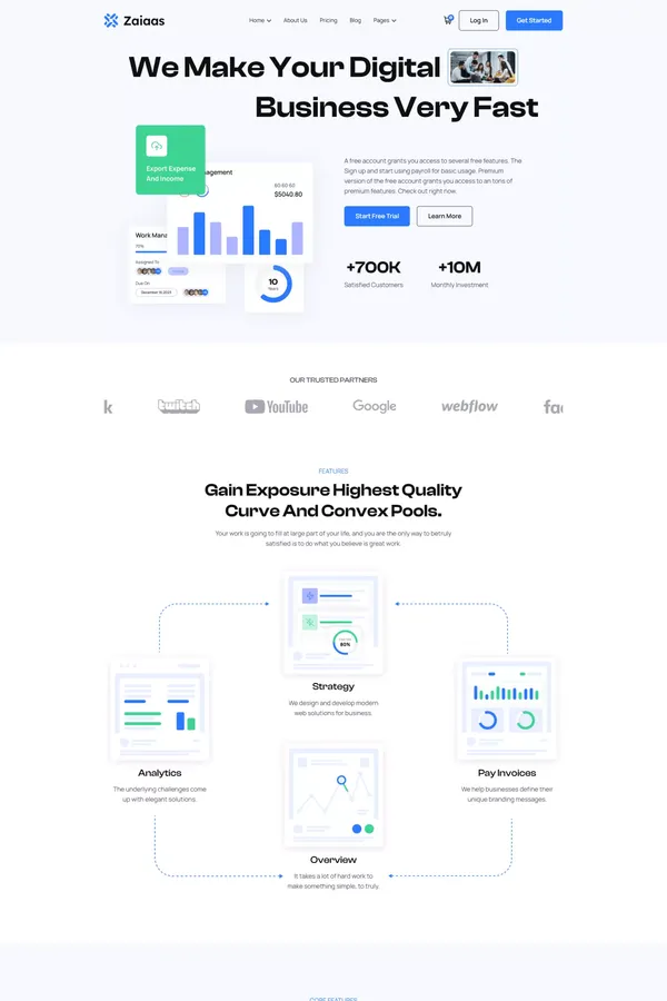 Zaiaas - Webflow Saas Template | Flowzai