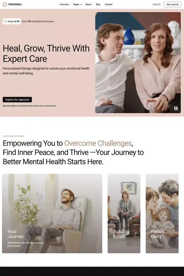 Thrivewell - Webflow Ecommerce website template - Template design inspiration