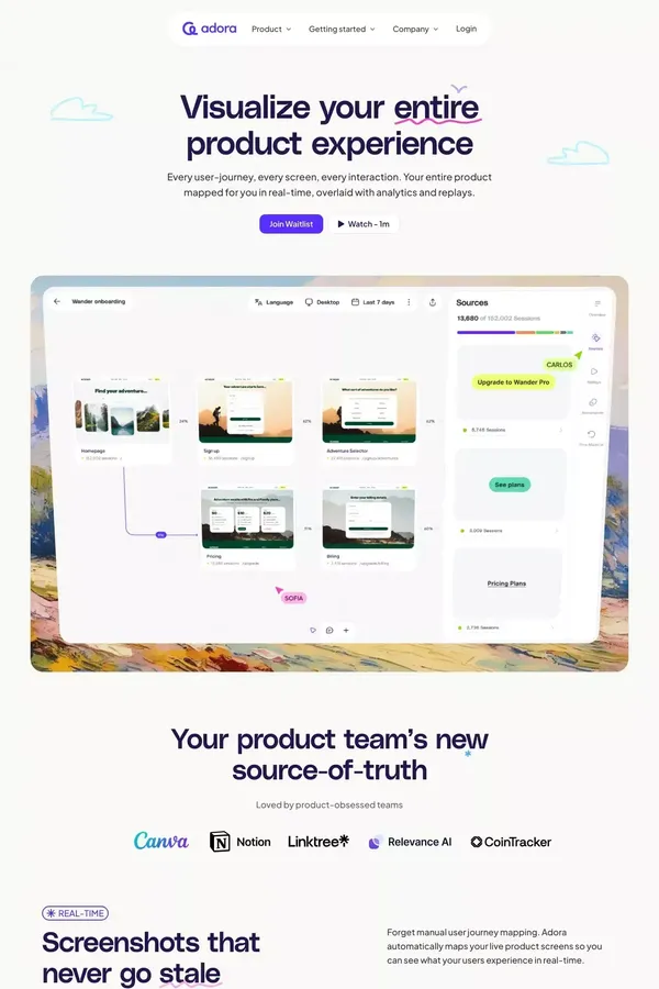 Adora: Visualize your entire product experience - Landing design inspiration