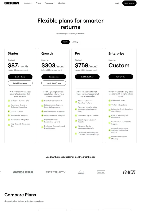 8returns Prices and Plans - Pricing design inspiration