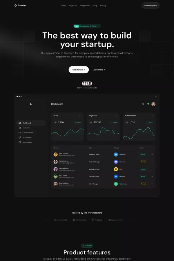 Prestige - The best way to build your startup.