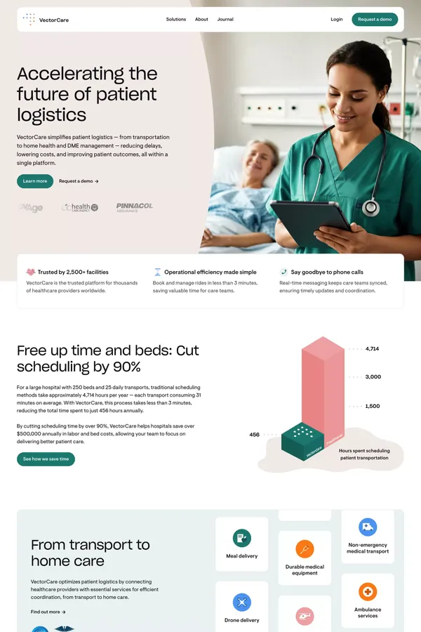 VectorCare: Accelerating the Future of Patient Logistics - Landing design inspiration