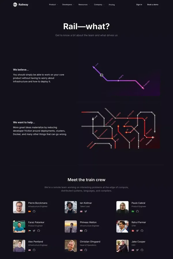 Rail-what? | Railway - About Us  design inspiration