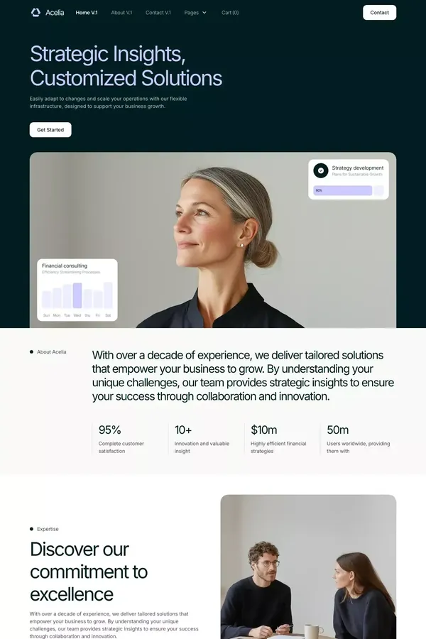 Acelia - Webflow Ecommerce website template