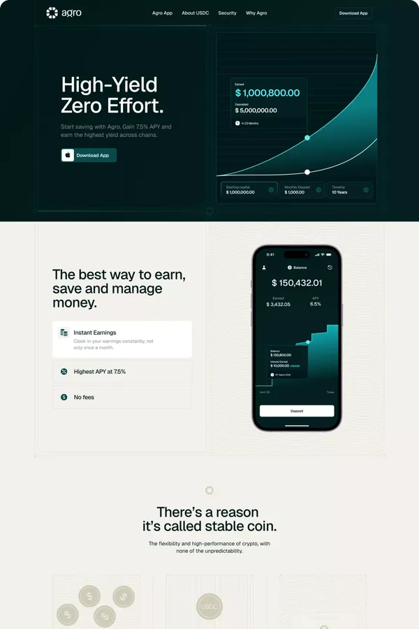 Renalta | High Yield, Zero Effort