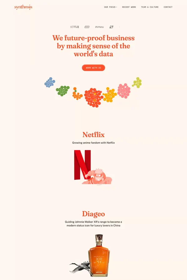 Synthesis | We Future Proof Business With The World's Data