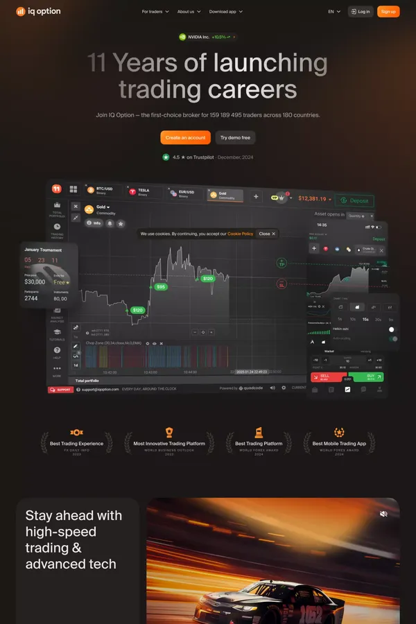 IQ Option: Ultimate Trading Platform for CFDs on Stocks, Forex