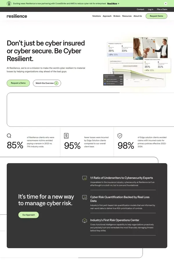 Cyber Security Risk Management I The Resilience Solution - Landing design inspiration