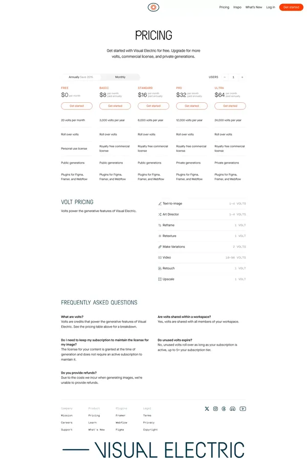 Visual Electric - Pricing - Pricing design inspiration