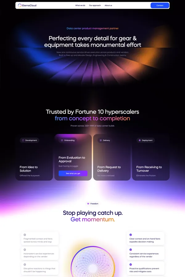 EternaCloud | Data Center Product Management Partner