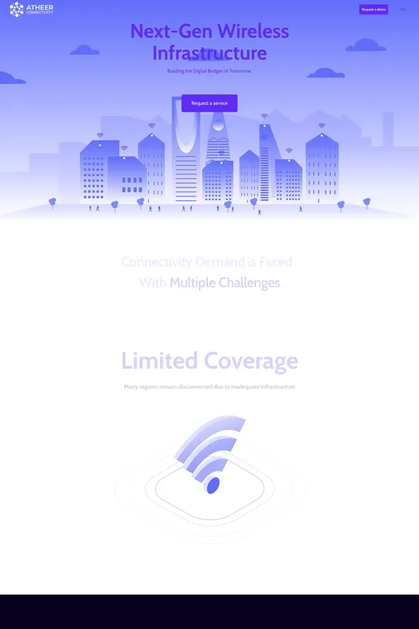 Atheer Connectivity - Next-Gen Wireless Infrastructure - Landing design inspiration