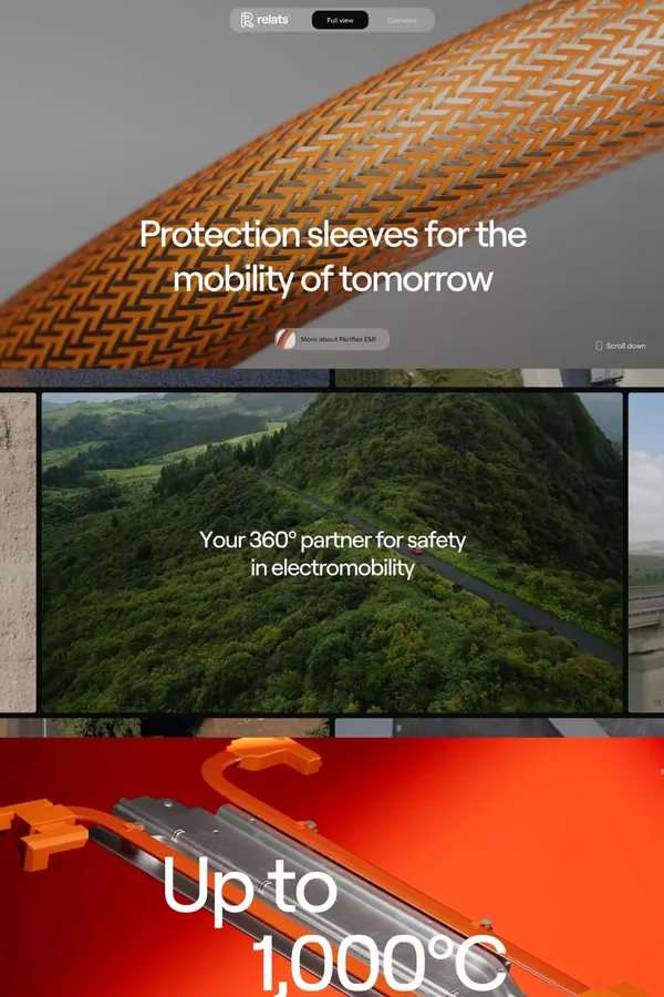 Relats | Top tier solutions - Landing design inspiration