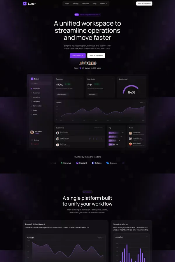 Lunor - Webflow HTML Website Template - Template design inspiration