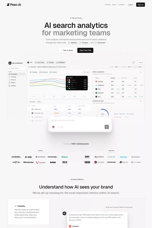 Peec AI - AI Search Analytics for Marketing Teams - Landing design inspiration