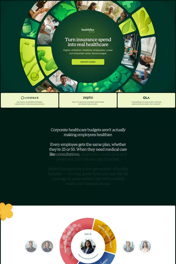 HealthFlex by Loop Health | The Next Evolution of Employee Healthcare