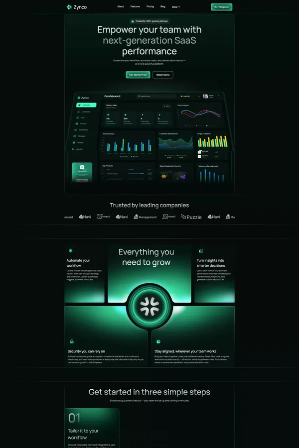 Zynco - Webflow HTML website template