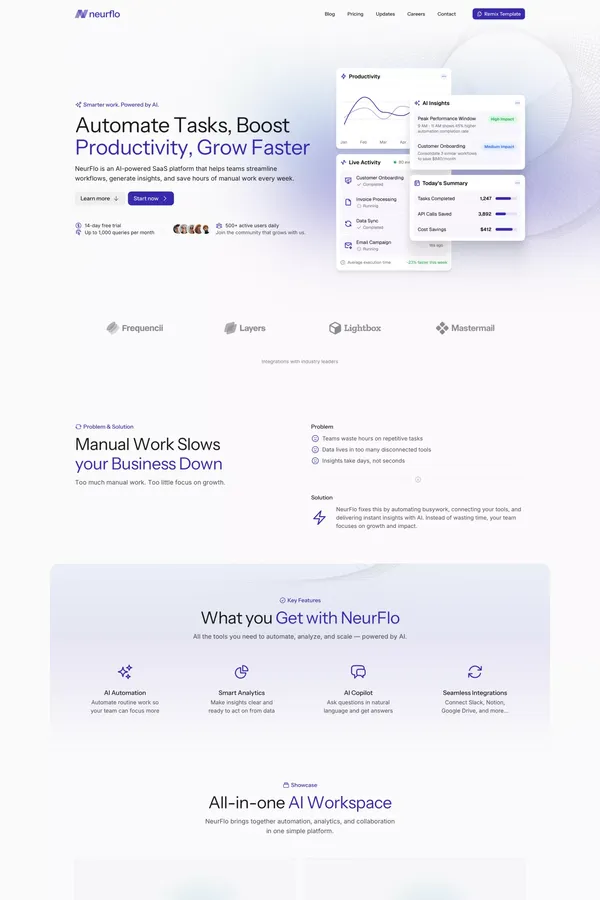 NeurFlo - Free AI Template for Framer - Template design inspiration