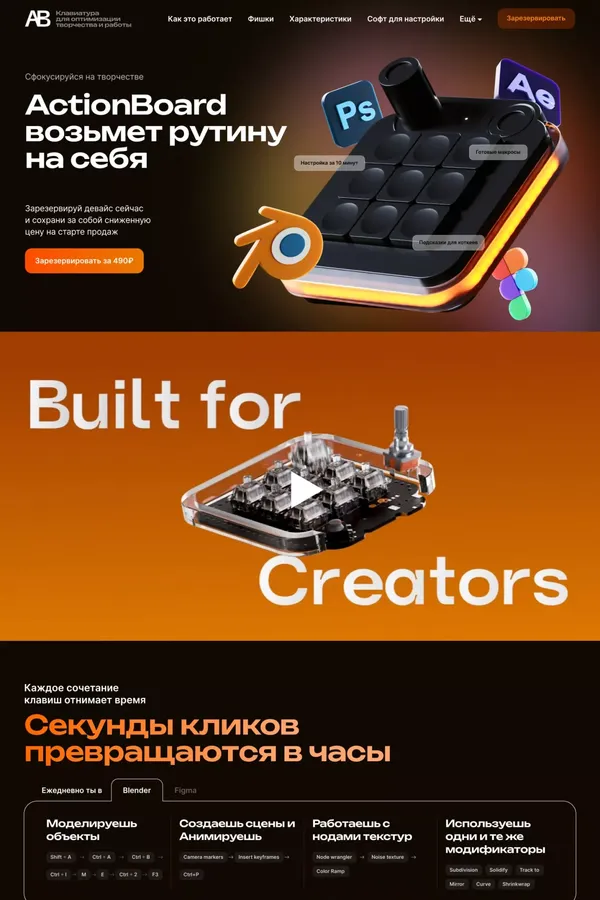 ActionBoard Клавиатура для оптимизации творчества и работы