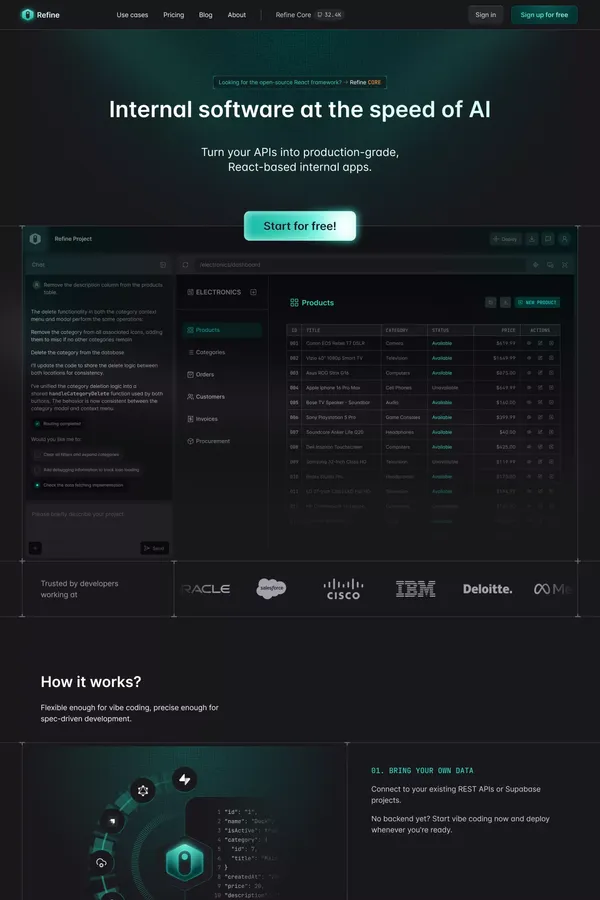 Refine AI