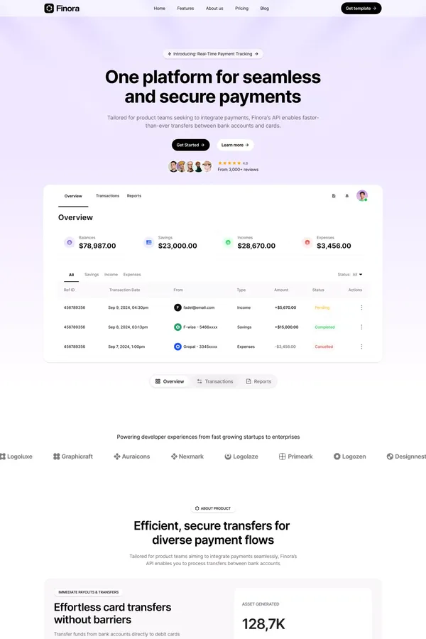 Finora - Webflow Ecommerce website template