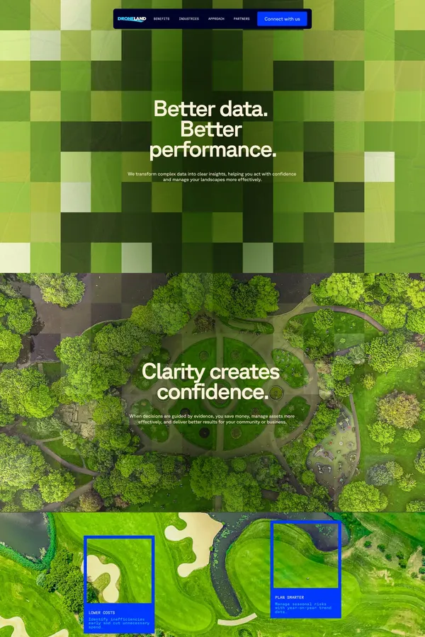 Droneland Australia | Drone Mapping | Transforming Drone & Ground Data into Actionable Insights for Councils, Sport Fields & Farms - Landing design inspiration